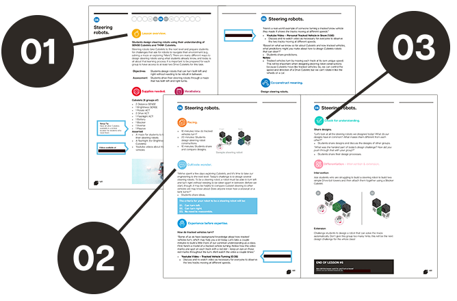 Sample Cubelets Lesson Plans - numbers correspond to feature callouts in plain text.